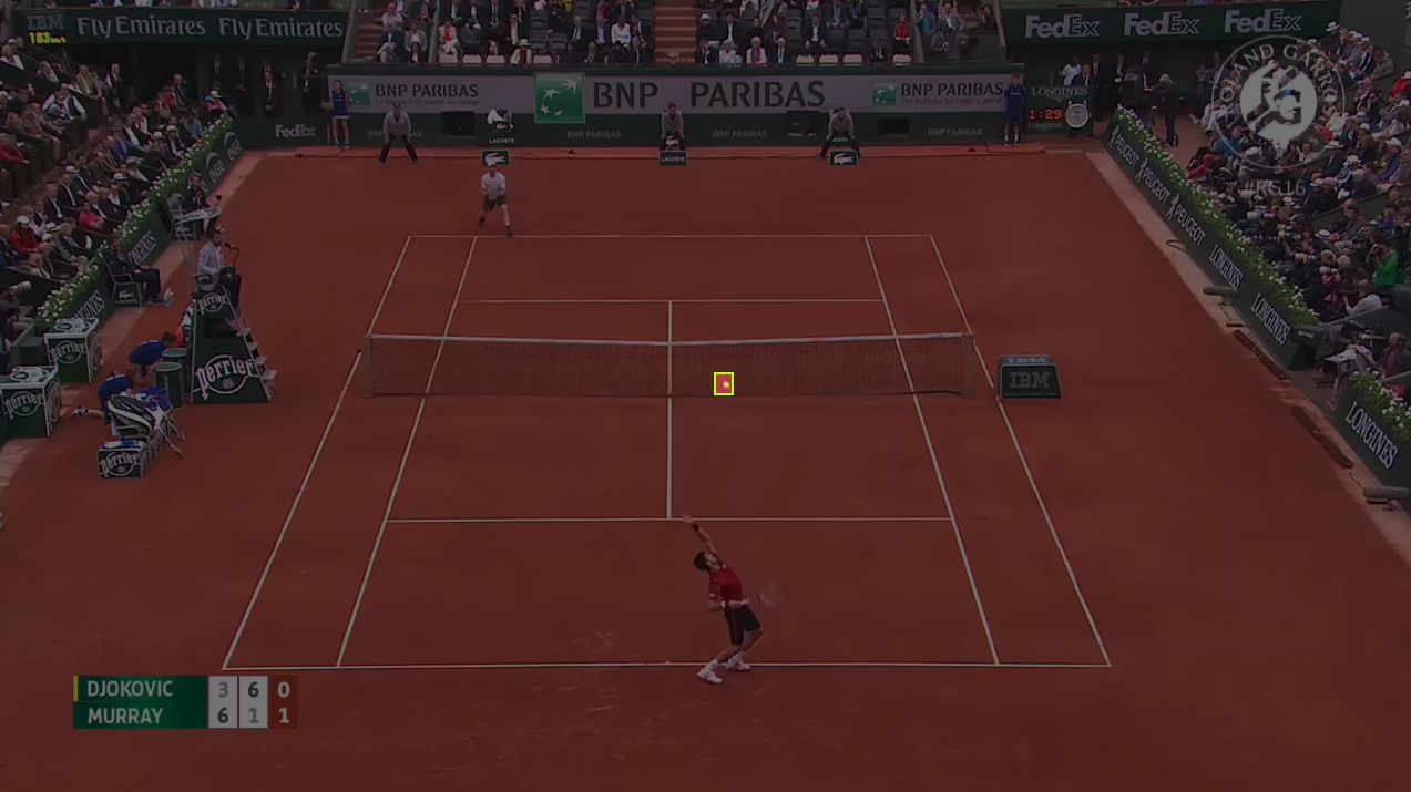 Ball Detection Example