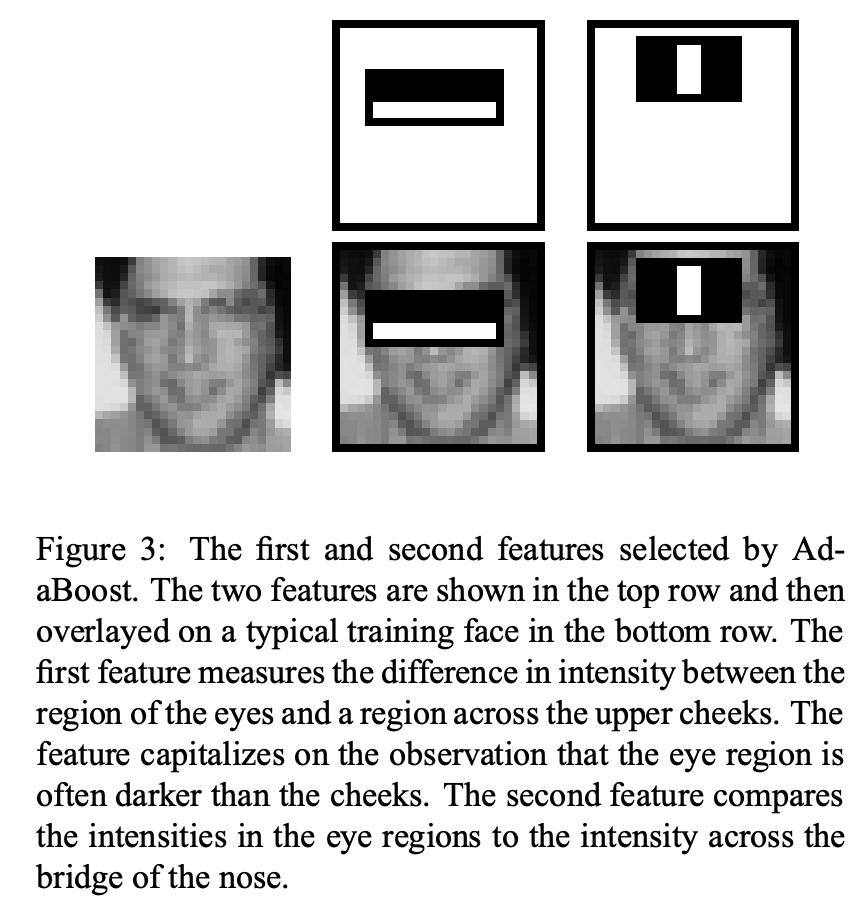viola-jones-features.png