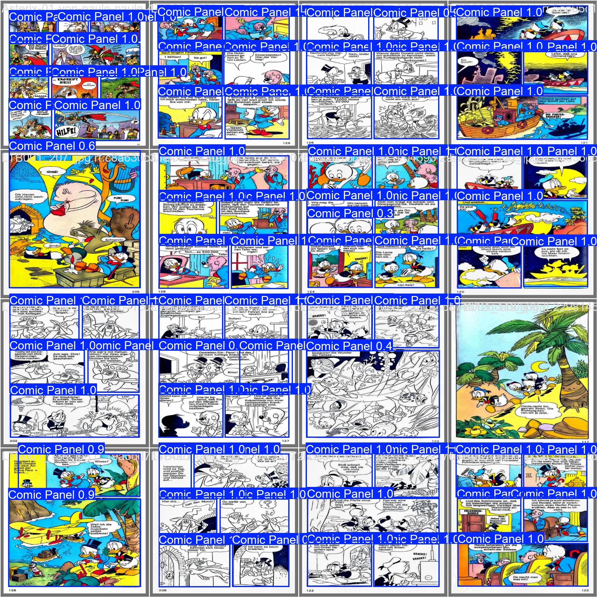 Validation Predictions